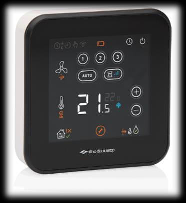 The room thermostat, lit up and showing 21.5 degrees