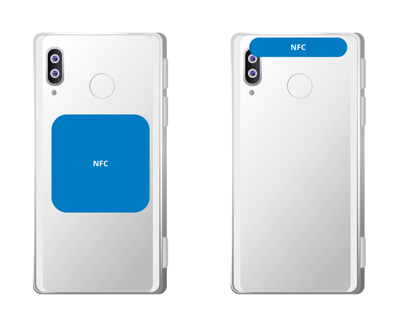 Diagram of an Android phone showing the common NFC antenna spots in the middle and top