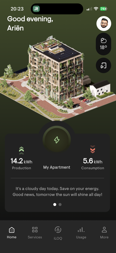 Your dashboard